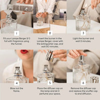 MAISON BERGER Porcelain Fragrance Lamp – Model Black Vegetale -